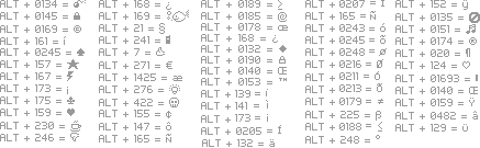 Дельта alt код. Коды через Альт символы. Символы с клавиатуры alt. Символы нумпада.